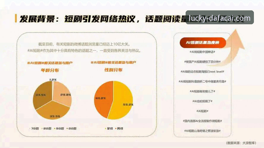 大发彩票靠谱吗？一位行业观察者的深度分析与趋势解读