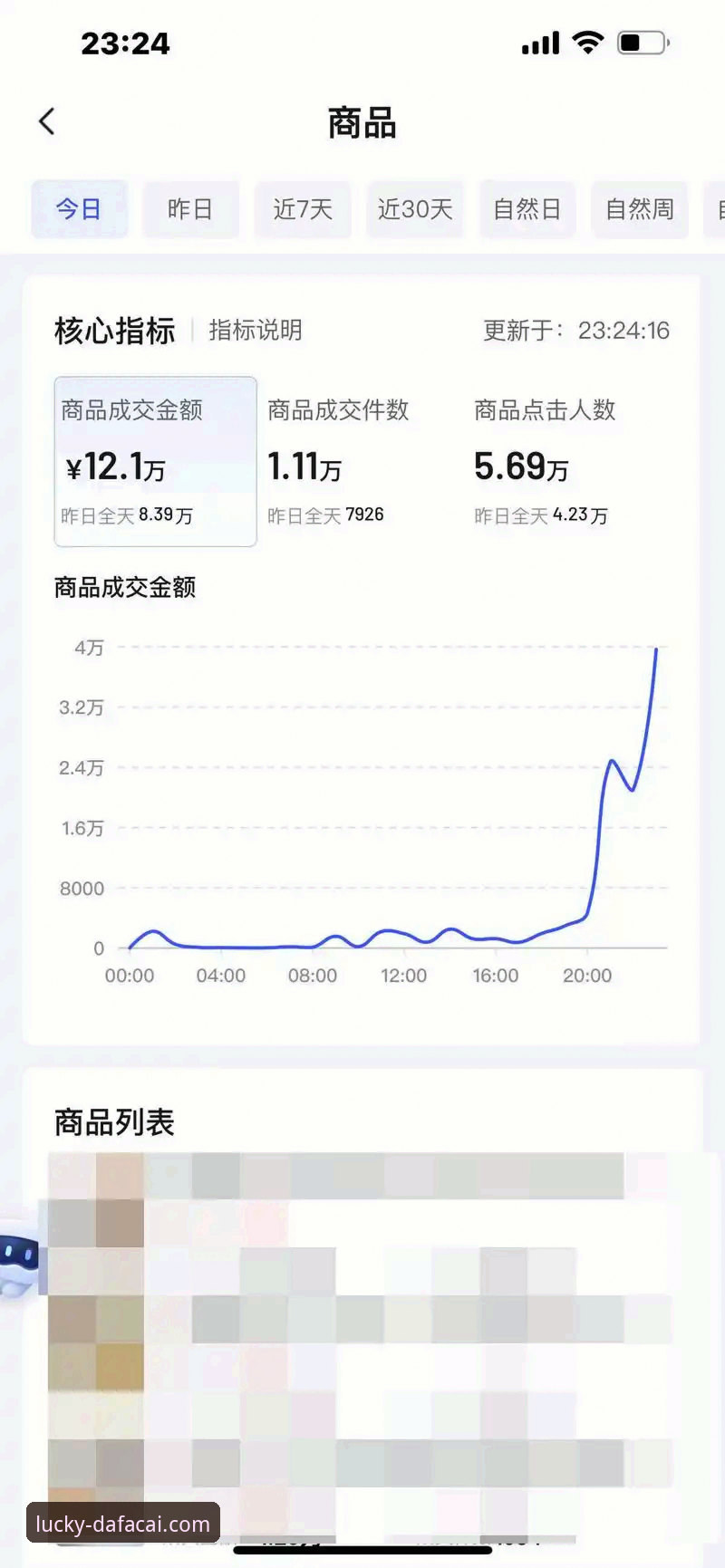大发彩票平台彩种体验报告：从技术视角深度评测其安全性与便捷性